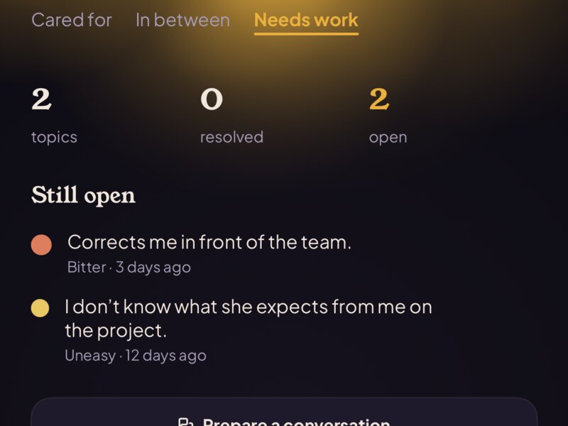 A person's card with open topics and ideas