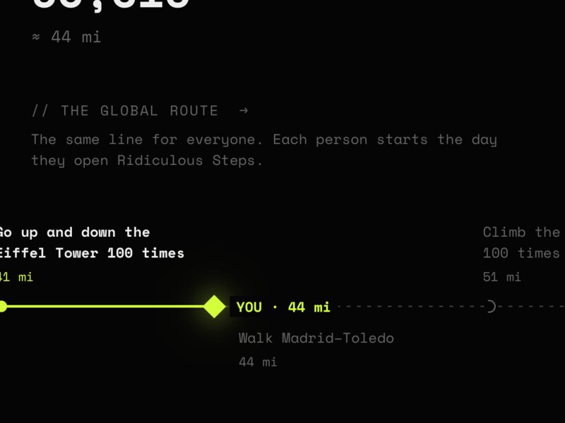 The global route with the glowing green diamond